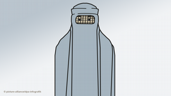 Infografik Burka (Foto: DW/DPA)