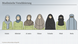 Infografik Kopftücher Islam - Überblick Infografik Kopftücher Islam - Überblick