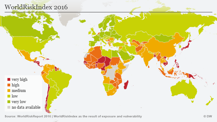 Infografik WeltRisikoIndex 2016 Englisch