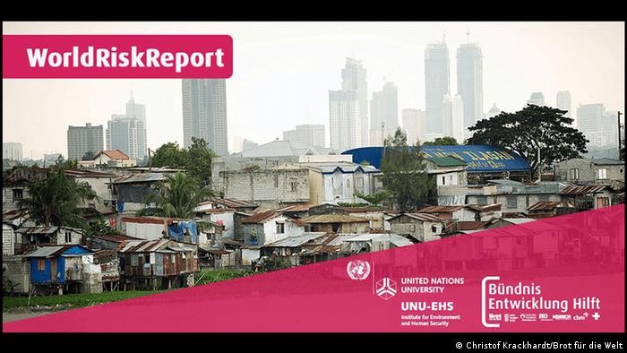 Poster World Risk Report 2016