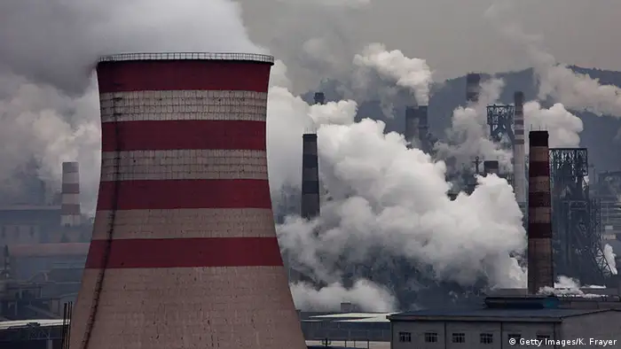 China Emissionen von Kohlendioxid
