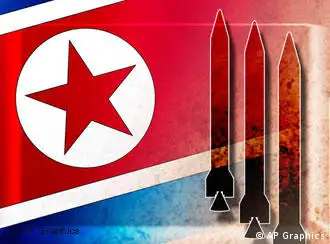 朝鲜欲“导弹立国”？