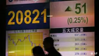 China Hongkong Börse Kurse