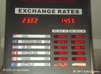 Обмен валют всех стран мира адреса брянск выгодный курс обмена валют
