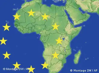 非洲问题直接关系到欧洲利益