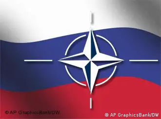Symbolbild Flagge Russland NATO