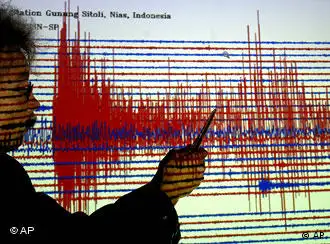 德国地震专家君特.阿什分析四川地震