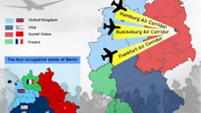Deutschland Besatzungszonen Grafik Illustration Luftbrückenkorridor West-Berlin