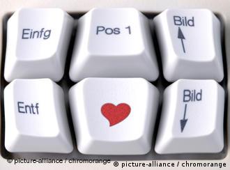 A German computer keyboard ideal for online dating