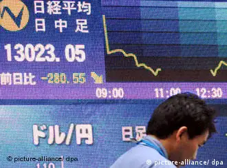 日本股市几度萎靡不振