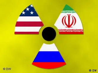 美国、俄罗斯、伊朗