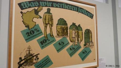 Ausstellung Deutscher Kolonialismus im Deutschen Historischen Museum (DW/J. Hitz)
