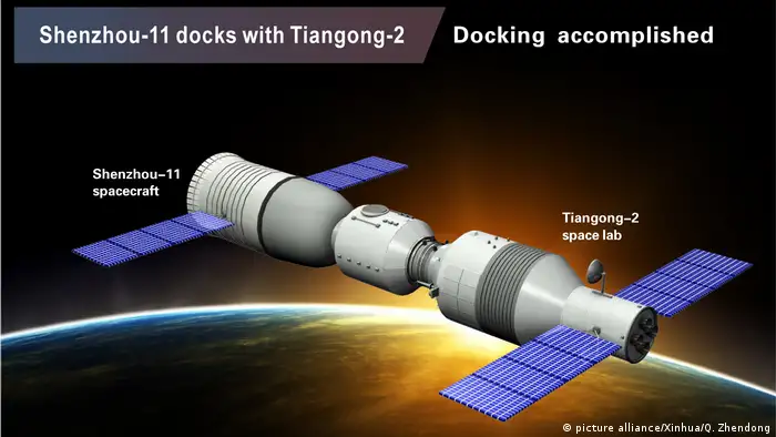 Chinesisches Raumschiff Shenzhou-11 (picture alliance/Xinhua/Q. Zhendong)
