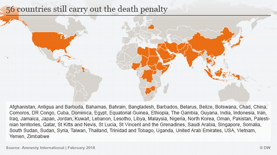 The Death Penalty in the Occupied Territories: the Coordination