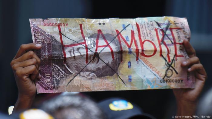 Symbolbild Venezuela Bolivar