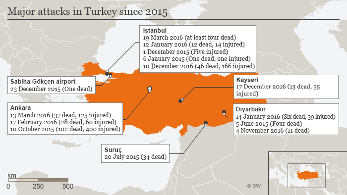 Infografik Anschläge Türkei Stand Dezember 2016 englisch