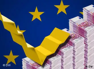 欧盟景气促进计划能否奏效？
