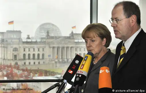 Bankenkrise Hypo Real Estate Merkel und Steinbrück Freies Bildformat