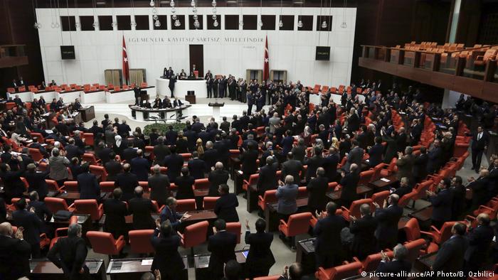 Türkei Parlament