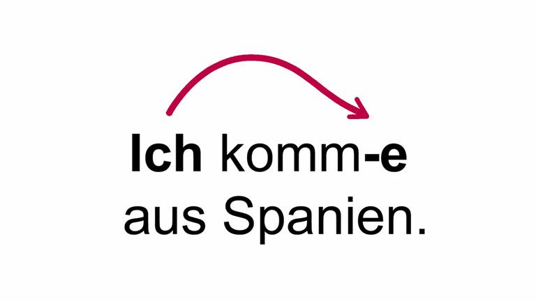 Fiil çekimine örnek: Ich komme aus Spanien.