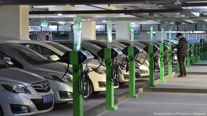 China Ladestationen für Elektroautos