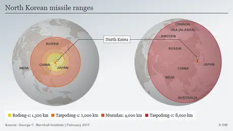 Infografik Reichweite der nordkoreanischen Rakete ENG