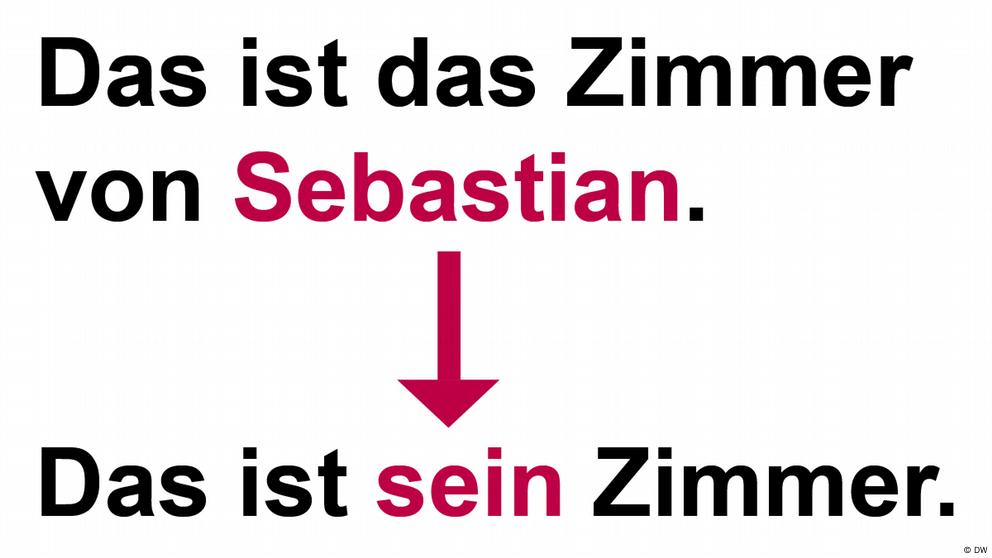 Deutschkurse | Nicos Weg | Grammatik_A1_E06_L4_S1_Foto2