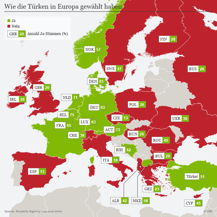 Turkei Referendum K Eine Frage Der Integration Deutschland Dw 18 04 2017