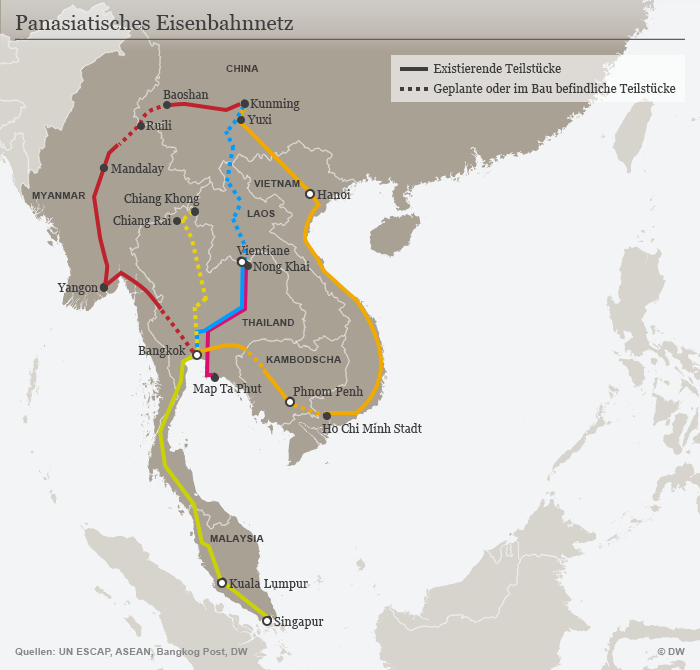 Infografik Panasiatisches Eisenbahnnetz DEU