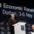 Südafrika Präsident Jacob Zuma Weltwirtschaftsforum in Durban