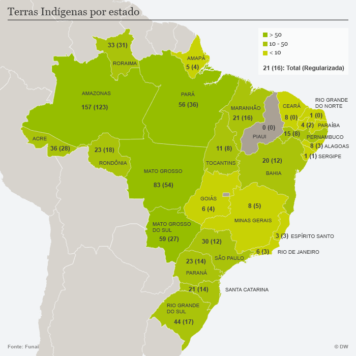 Terras indígenas por estado no Brasil