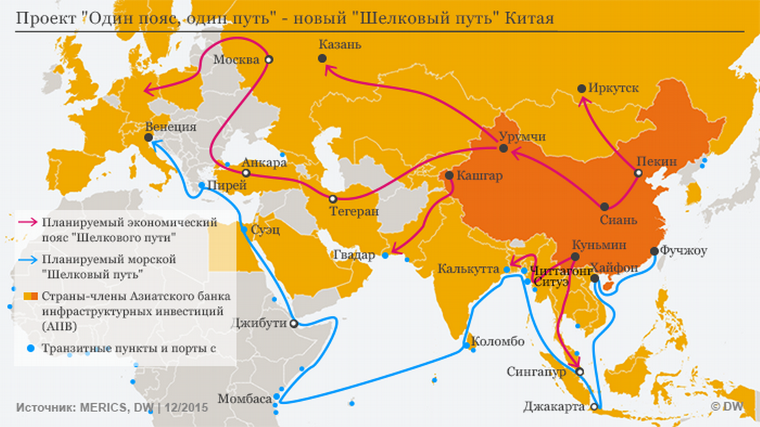 Новый «Шелковый путь» – как Китай создаёт торговые пути будущего