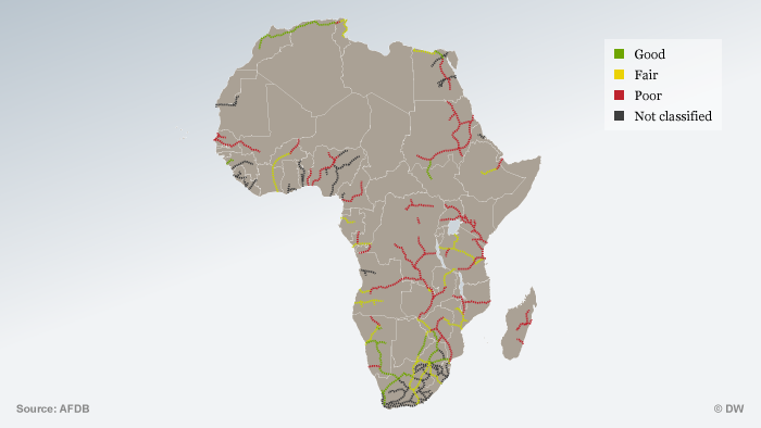 Infografik Bildergalerie Bahnstrecken in Afrika ENG