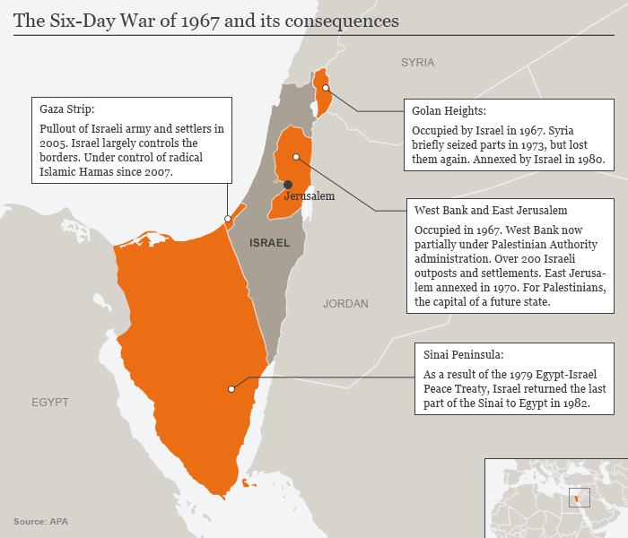Infografik Karte The Six-Day War of 1967 and it's consequences EN