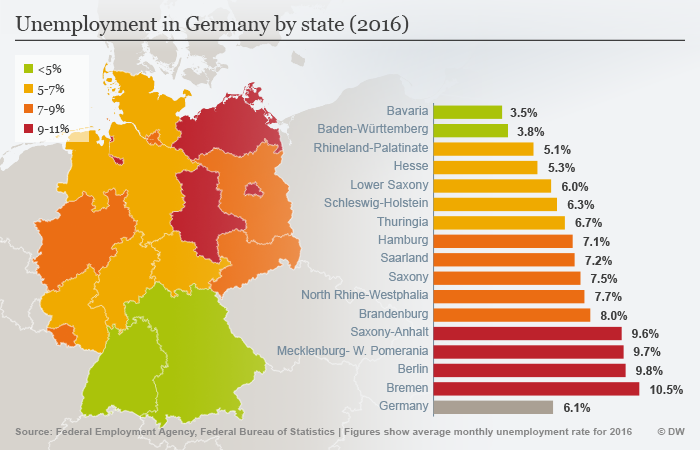 What is considered rich in Germany?