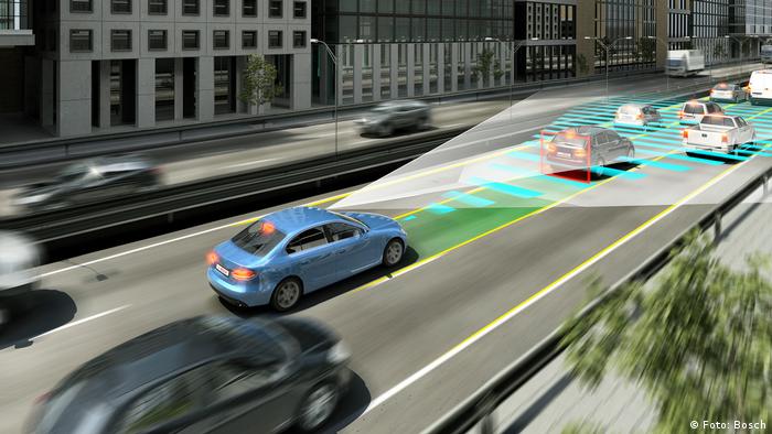 Mobilitätslösungen für den Verkehr von morgen – Automatisiertes Fahren