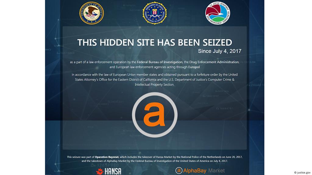 Current Darknet Markets