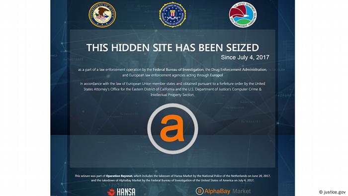 Most Reliable Darknet Markets