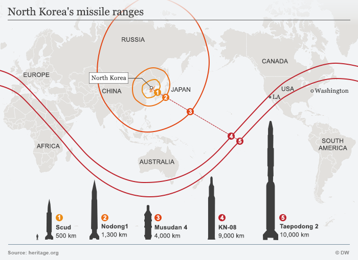 Infografik North Korea's missile ranges