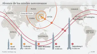 Infografik Karte Raketenreichweiten Nordkoreas SPA