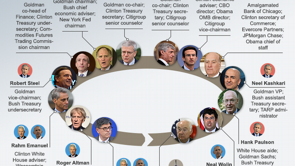 Lehman Brothers Looking Back At The Basics Business Economy And Finance News From A German Perspective Dw 12 09 2018