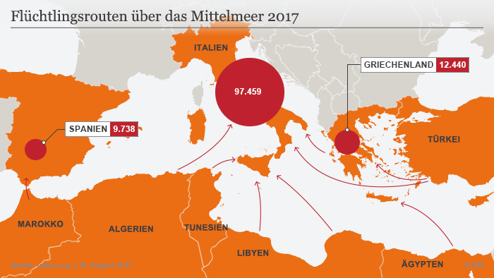 Infografik Flüchtlingsrouten Mittelmeer 2017 DEU