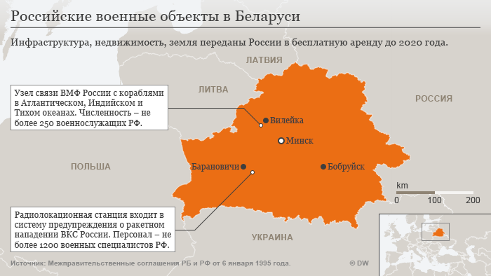 Infographics denoting Russian military facilities located on the territory of Belarus 