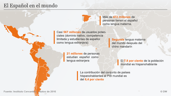 Infografik Spanisch weltweit SPA