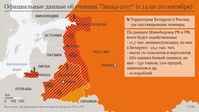 Infografik Russische Militärmanöver RUS