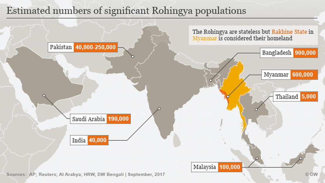 Bangkok backs Myanmar as Rohingya clampdown intensifies DW 02