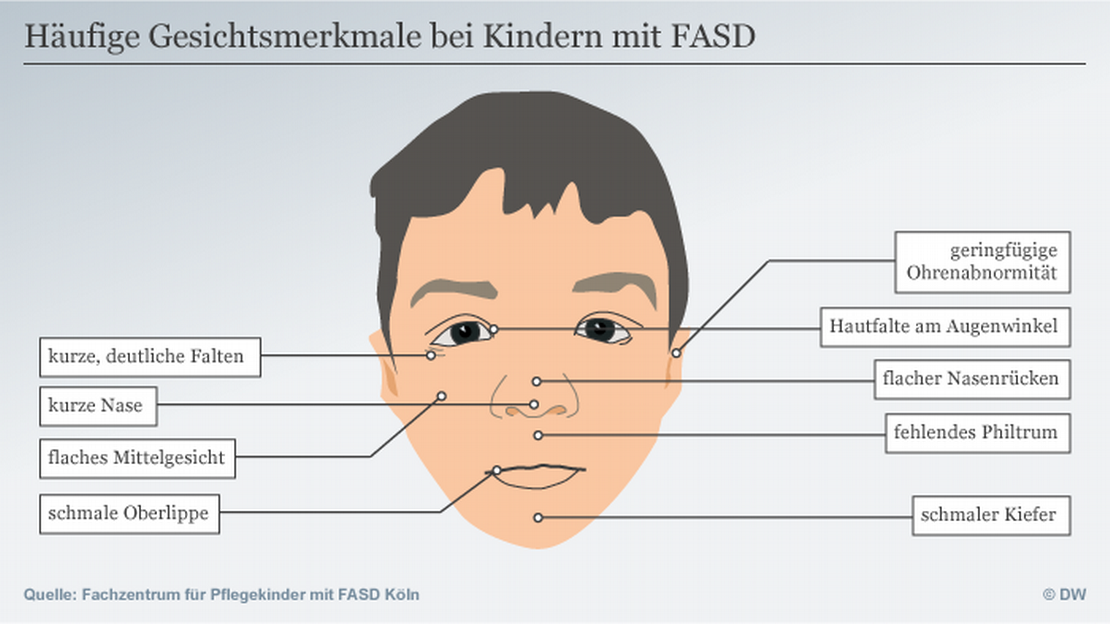 Wie schädlich ist Alkohol für Babys?