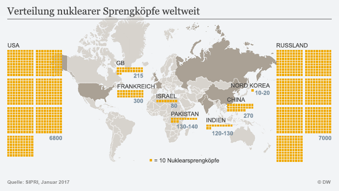 Infografik Karte Atomwaffen weltweit