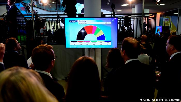 Bundestagswahl 2017 | CDU - Anhänger in Berlin