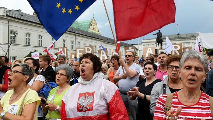 Poland protests